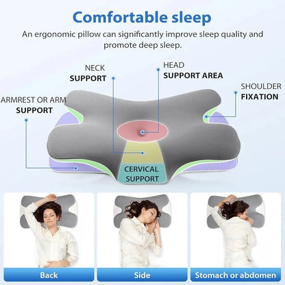 Aeroflux Orthopedic Memory Foam Pillow – Engineered for Therapeutic Sleep & Spinal Wellness