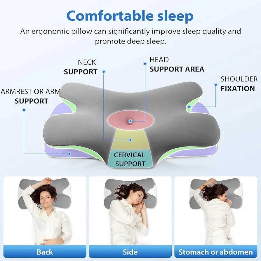Aeroflux Orthopedic Memory Foam Pillow – Engineered for Therapeutic Sleep & Spinal Wellness