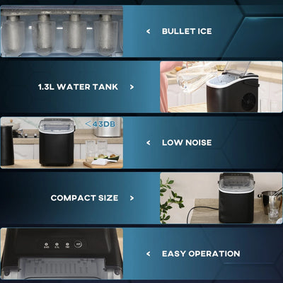 Aeroflux Countertop Ice Maker – 12kg Daily Output, Fast Ice in 6-12 Minutes