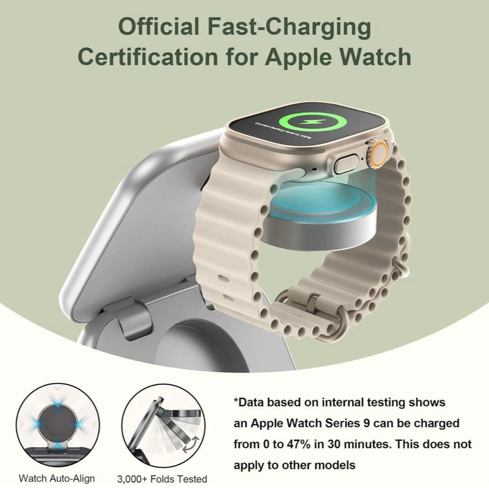 AeroFlux 5-in-1 Foldable MagSafe Wireless Charger | Travel Stand for iPhone, Watch & AirPods