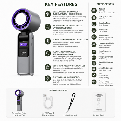 Aeroflux Portable Turbo Fan with Cooling Plate