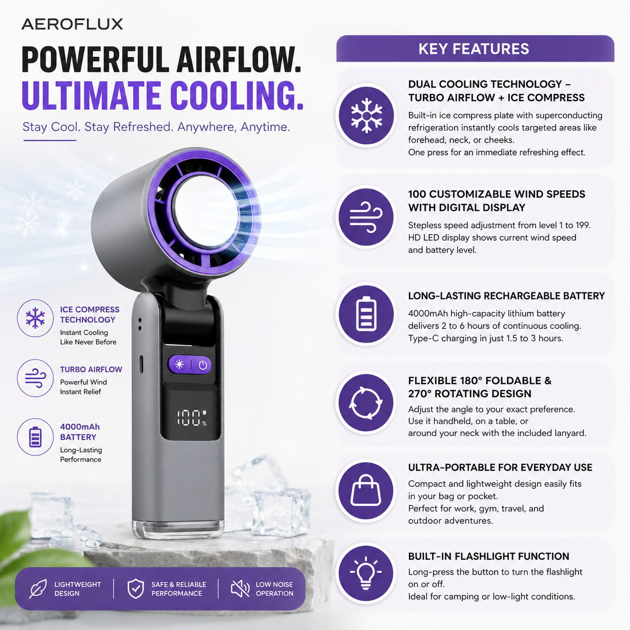 Aeroflux Portable Turbo Fan with Cooling Plate