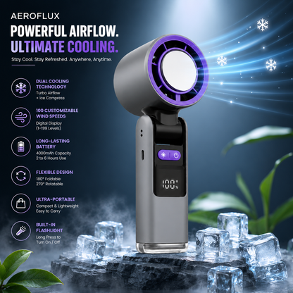 Aeroflux Portable Turbo Fan with Cooling Plate