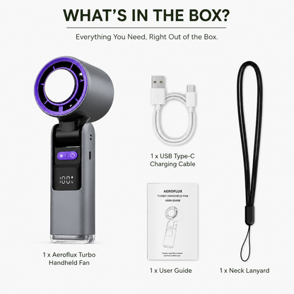 Aeroflux Portable Turbo Fan with Cooling Plate