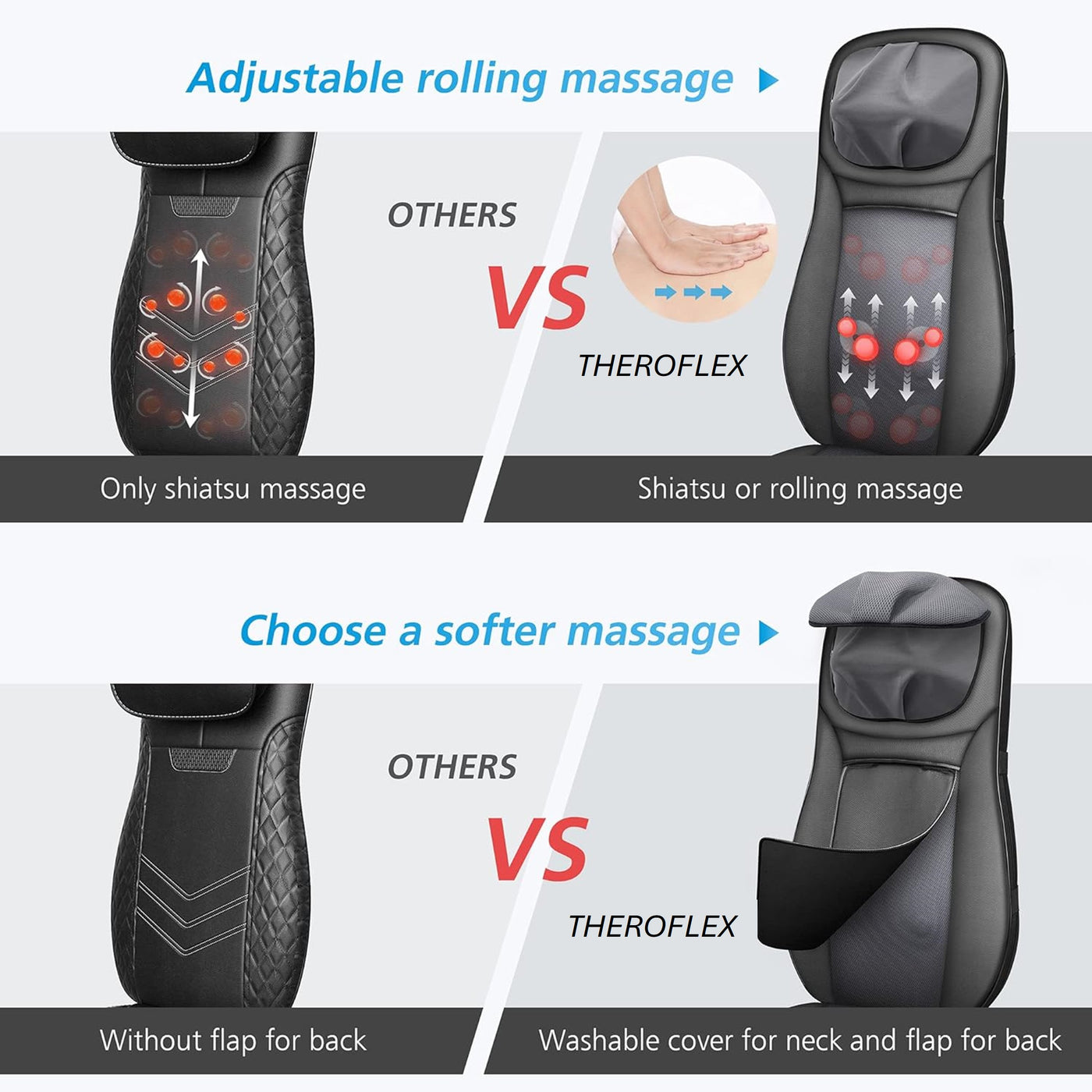 Aeroflux© Premium Shiatsu Back Massager for Chair with Heat [1 Year Warranty]
